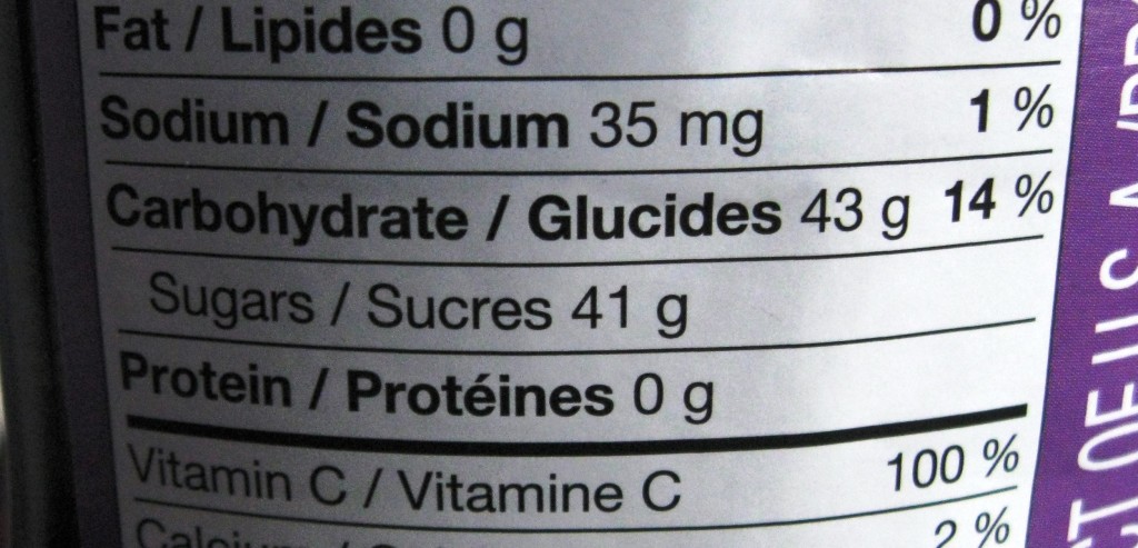 sugar content of grape juice