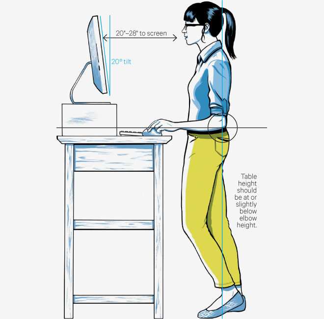 standing-desk-diagram