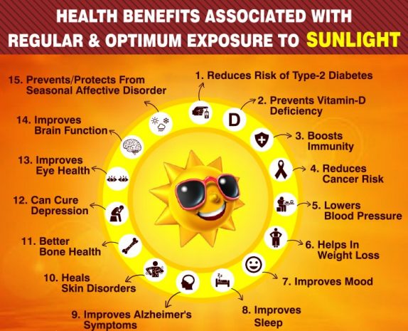 HEALTH BENEFITS SUNLIGHT.cdr